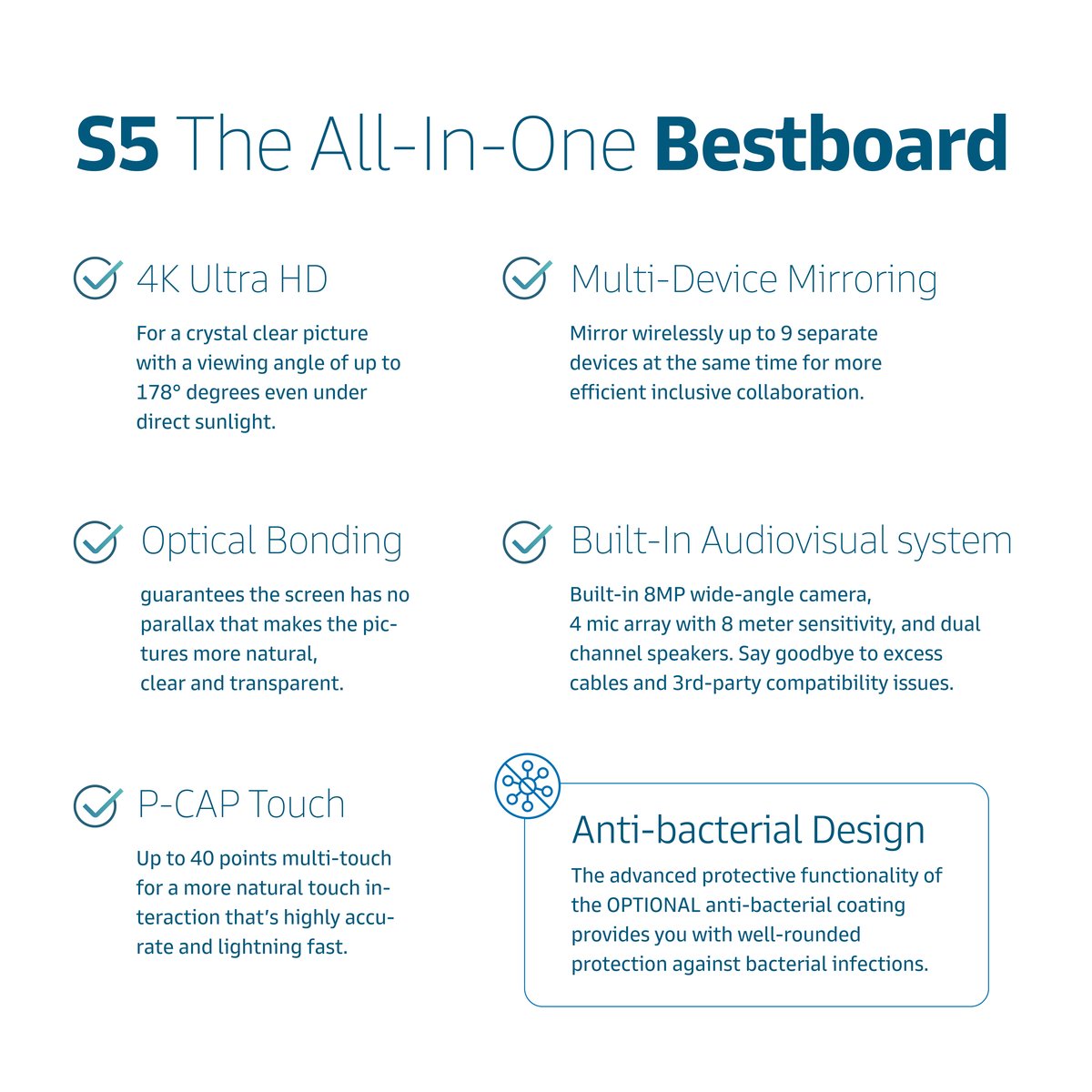 Bộ thiết bị hội nghị truyền hình All-in-one Bestboard S5EC