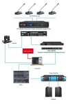 Wired seminar system integrates image tracking features NX-7800MT