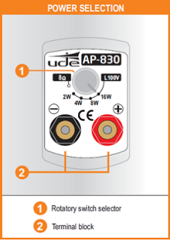 Loa hộp treo tường 30W