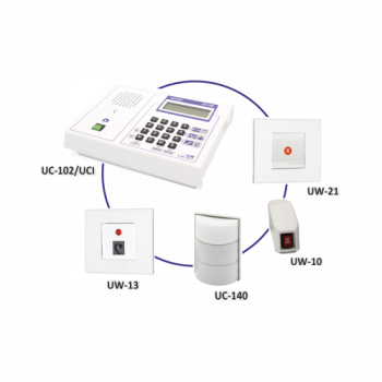 Hệ thống gọi chăm sóc đặc biệt ICU